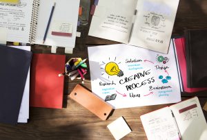 wp-content-uploads-2025-10-creative-ideas-identity-product-develop-design-300x204