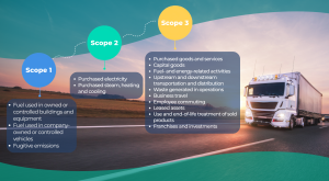 wp-content-uploads-2026-07-scope123-300x165